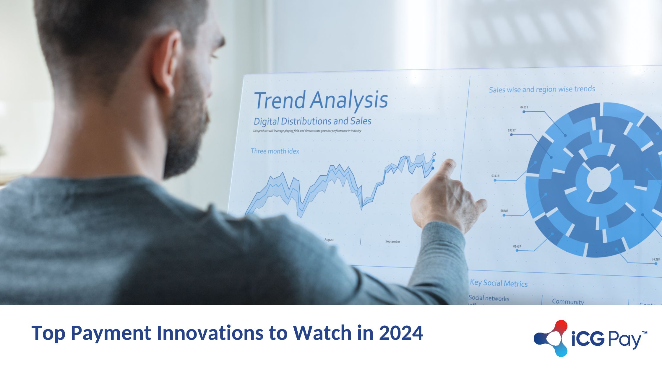 Top Payment Innovations To Watch In 2024   Blog 249 Top Payment Innovations To Watch In 2024 